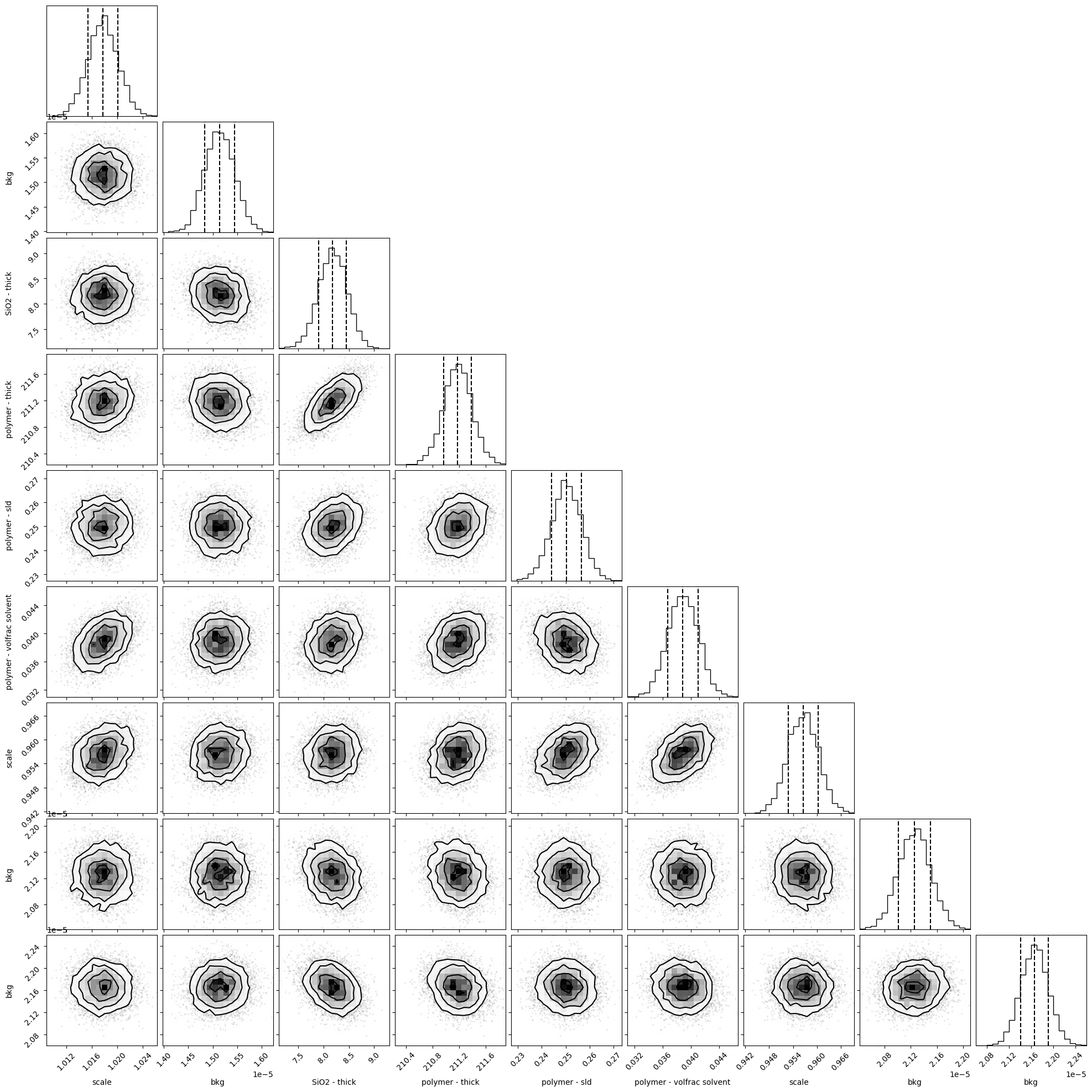 _images/5a6f9f3a2277531d80a745139b48d1b5eb5ff3c7167cd97c168c9e17c0cf9512.png